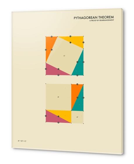 PYTHAGOREAN THEOREM 2 Acrylic prints by Jazzberry Blue