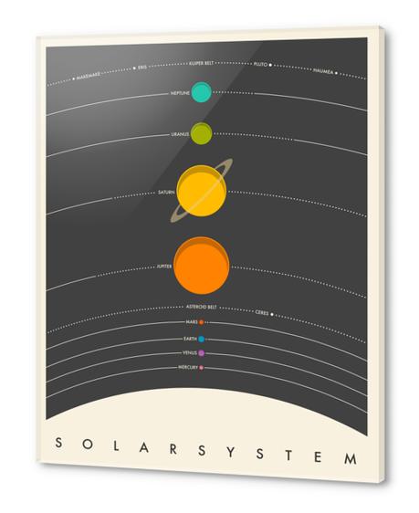 SOLAR SYSTEM - GREY 1 Acrylic prints by Jazzberry Blue