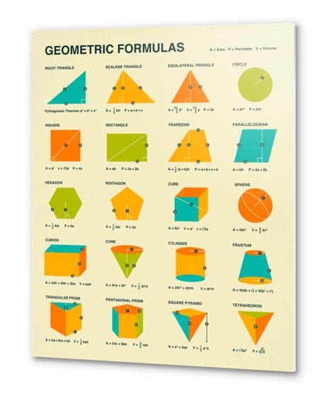 GEOMETRIC FORMULAS Metal prints by Jazzberry Blue