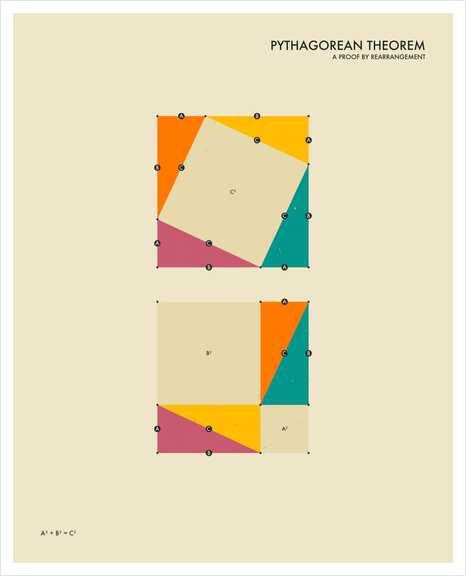 PYTHAGOREAN THEOREM 2 Art Print by Jazzberry Blue