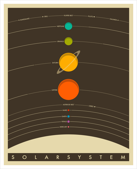 SOLAR SYSTEM - BROWN 1 Art Print by Jazzberry Blue