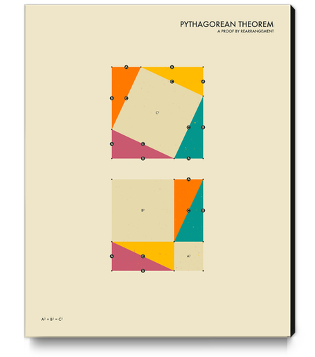 PYTHAGOREAN THEOREM 2 Canvas Print by Jazzberry Blue