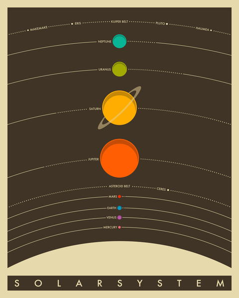 SOLAR SYSTEM - BROWN 1 by Jazzberry Blue